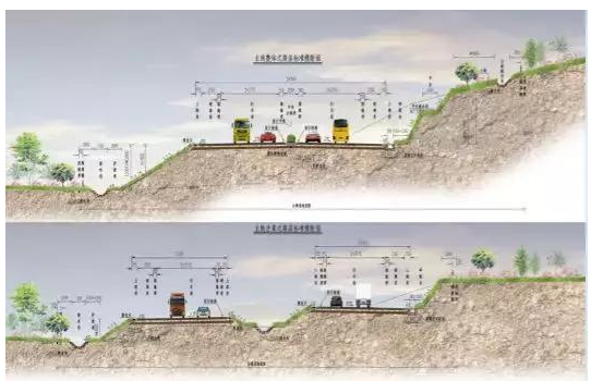 公路路基路面設(shè)計體會，滿滿的都是不能疏忽的細(xì)節(jié)！