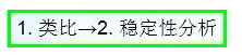 公路路基路面設(shè)計體會，滿滿的都是不能疏忽的細(xì)節(jié)！