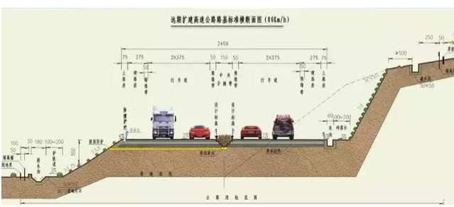 公路路基路面設(shè)計體會，滿滿的都是不能疏忽的細(xì)節(jié)！