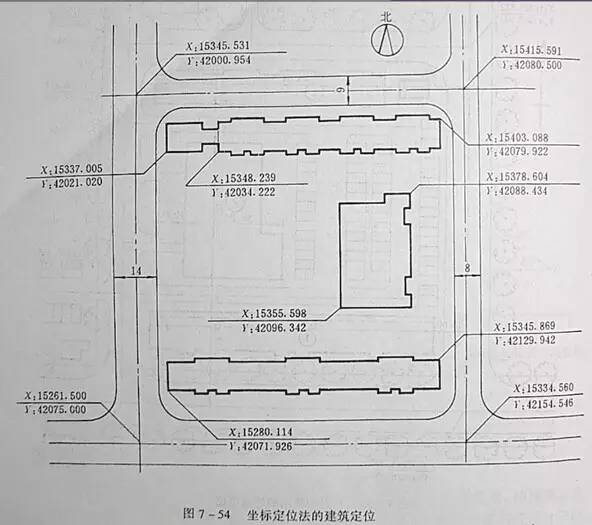 市政工程豎向設(shè)計(jì)的總結(jié)！_57