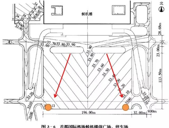 市政工程豎向設(shè)計(jì)的總結(jié)！_49