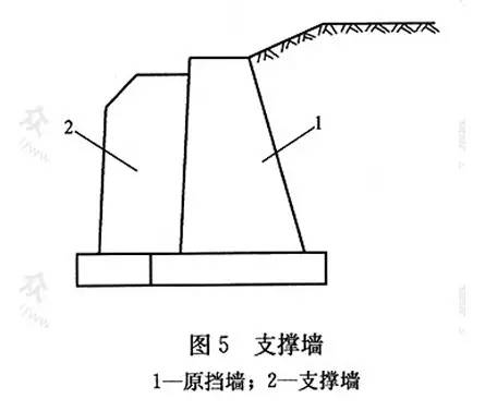 市政工程豎向設(shè)計(jì)的總結(jié)！_17