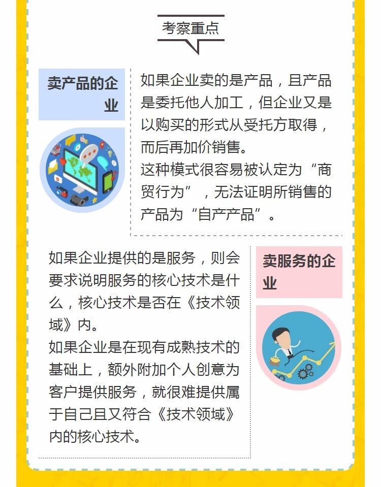 全國開始嚴查高新技術企業(yè)！快看看需要注意什么!