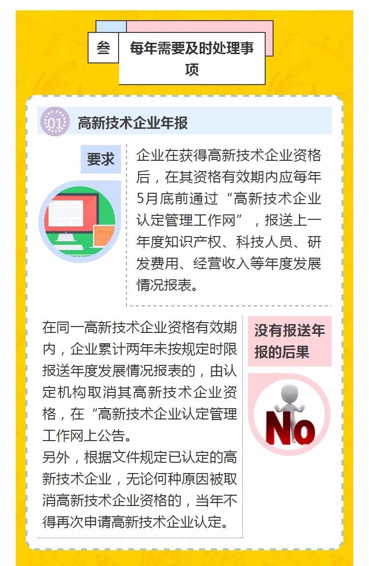 全國開始嚴查高新技術企業(yè)！快看看需要注意什么!