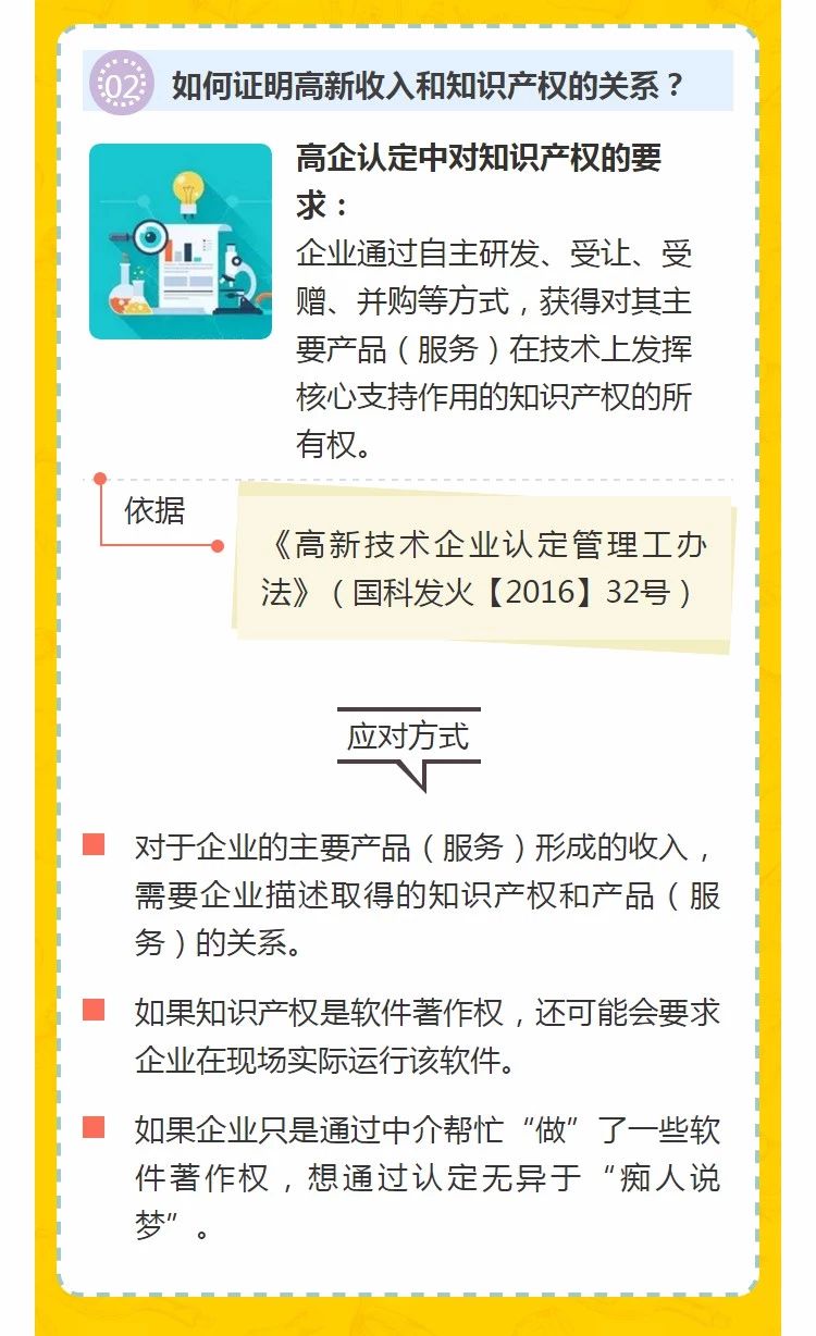 全國開始嚴查高新技術企業(yè)！快看看需要注意什么!