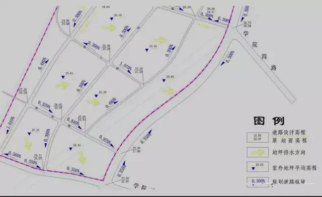 市政工程豎向設計實用技巧總結！很有用