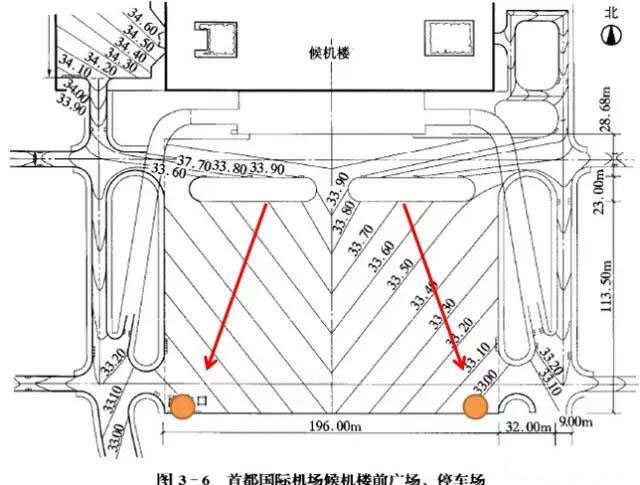 市政工程豎向設計實用技巧總結！很有用