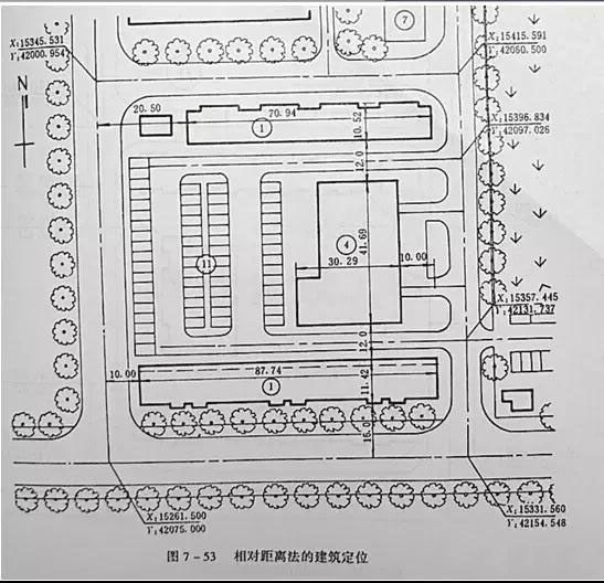 市政工程豎向設計實用技巧總結！很有用